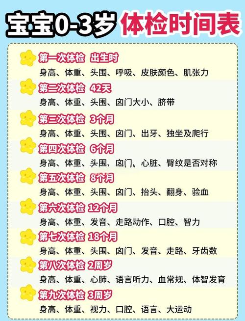 新生儿视力筛查何时做最合适？-第1张图片-郑州医学网