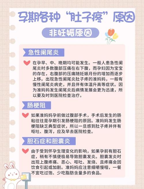 孕期左侧腹痛，是胎儿异常还是身体预警？-第1张图片-郑州医学网