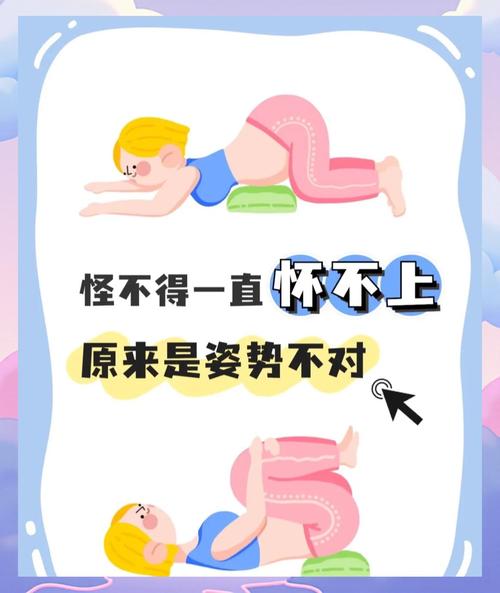 孕期同房哪种姿势最安全?-第1张图片-郑州医学网 孕期同房哪种姿势最安全?-第1张图片-郑州医学网