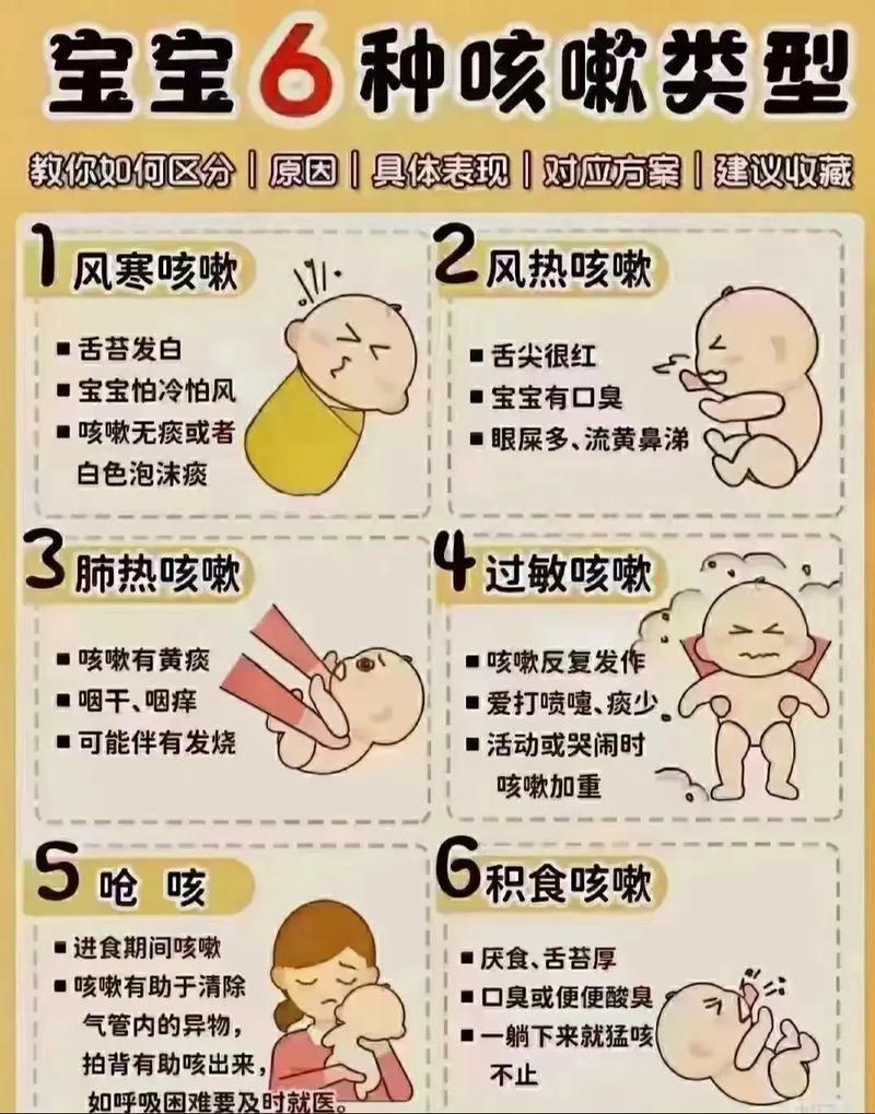 新生儿总打喷嚏是感冒还是正常？-第3张图片-郑州医学网