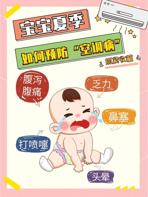 新生儿吹空调要注意什么?-第1张图片-郑州医学网 新生儿吹空调要注意什么?-第1张图片-郑州医学网