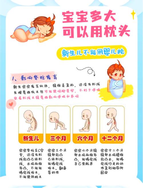 新生儿多大能枕枕头？何时用才安全？-第2张图片-郑州医学网