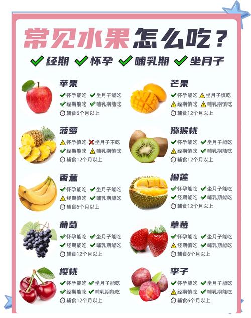 孕期饮食禁忌有哪些？-第2张图片-郑州医学网