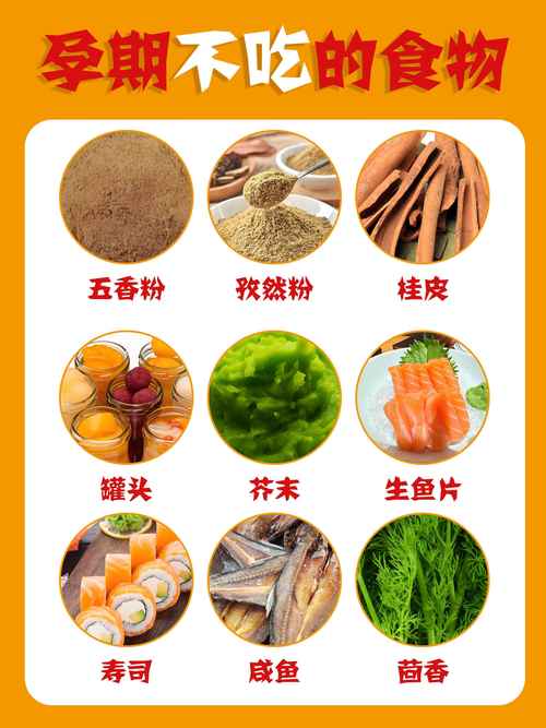 孕期饮食禁忌有哪些？-第3张图片-郑州医学网