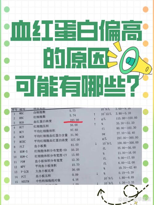 孕期血红蛋白109低吗？-第1张图片-郑州医学网