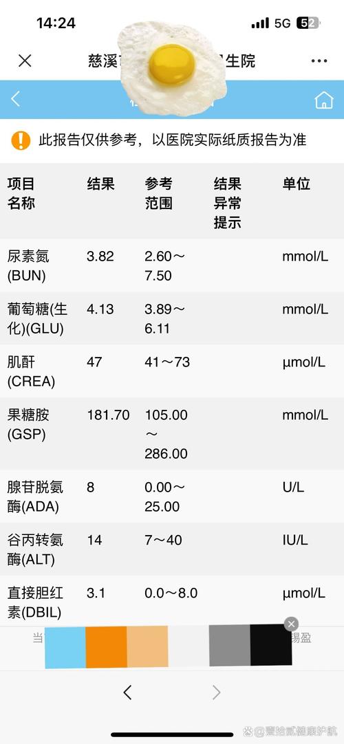 孕期血红蛋白109低吗？-第3张图片-郑州医学网