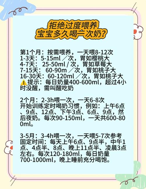 新生儿喝水后多久再喂奶合适？-第1张图片-郑州医学网