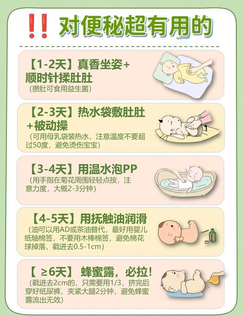 新生儿便秘能吃妈咪爱吗?-第1张图片-郑州医学网 新生儿便秘能吃妈咪爱吗?-第1张图片-郑州医学网