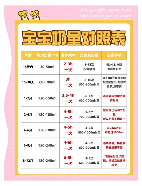 新生儿如何服用乳酸菌颗粒-第3张图片-郑州医学网