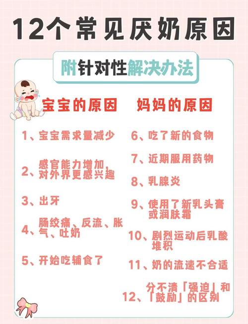 新生儿如何服用乳酸菌颗粒-第2张图片-郑州医学网