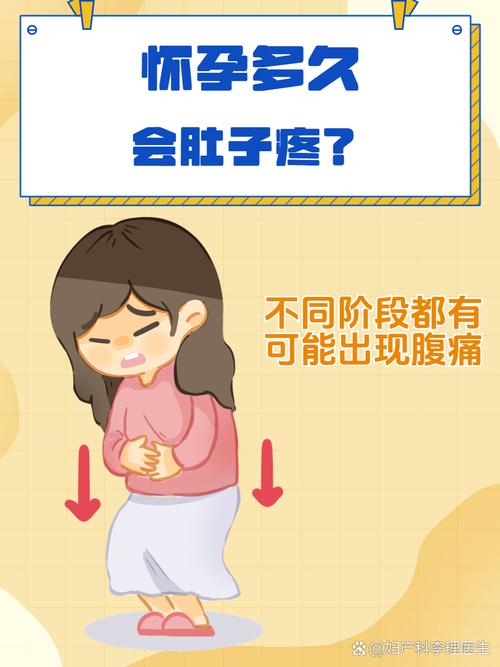 孕期39周小腹隐隐作痛-第1张图片-郑州医学网 孕期39周小腹隐隐作痛-第1张图片-郑州医学网