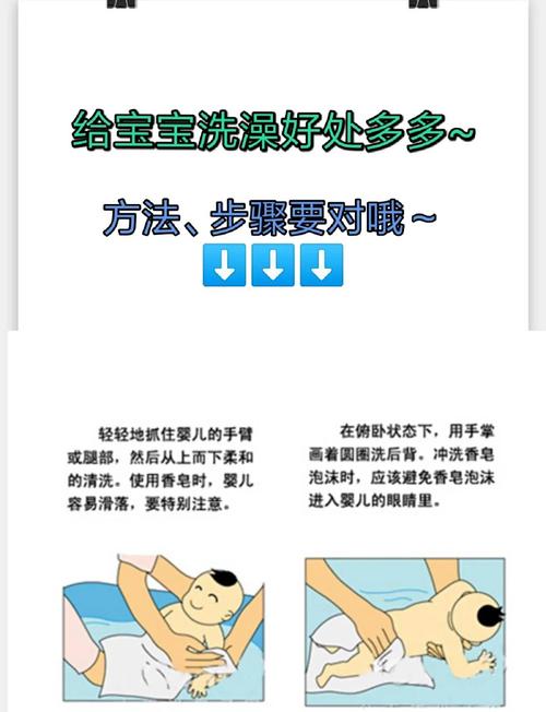 新生儿洗澡最佳时间是什么时候？-第3张图片-郑州医学网