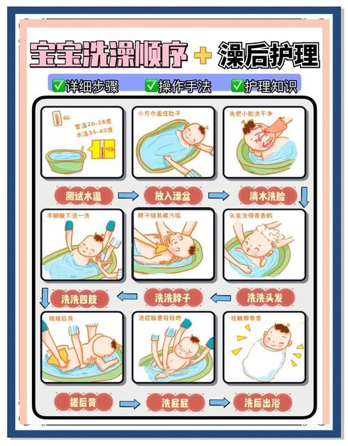 新生儿洗澡最佳时间是什么时候？-第2张图片-郑州医学网
