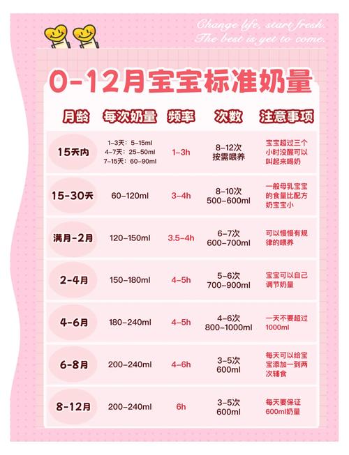 新生儿大小便次数多少正常-第1张图片-郑州医学网