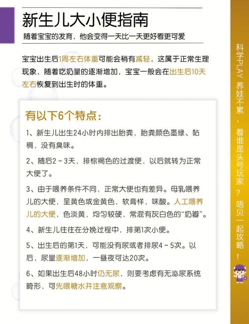 新生儿大小便次数多少正常-第3张图片-郑州医学网