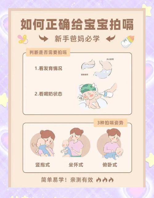 新生儿每次喂奶都要拍嗝吗-第1张图片-郑州医学网