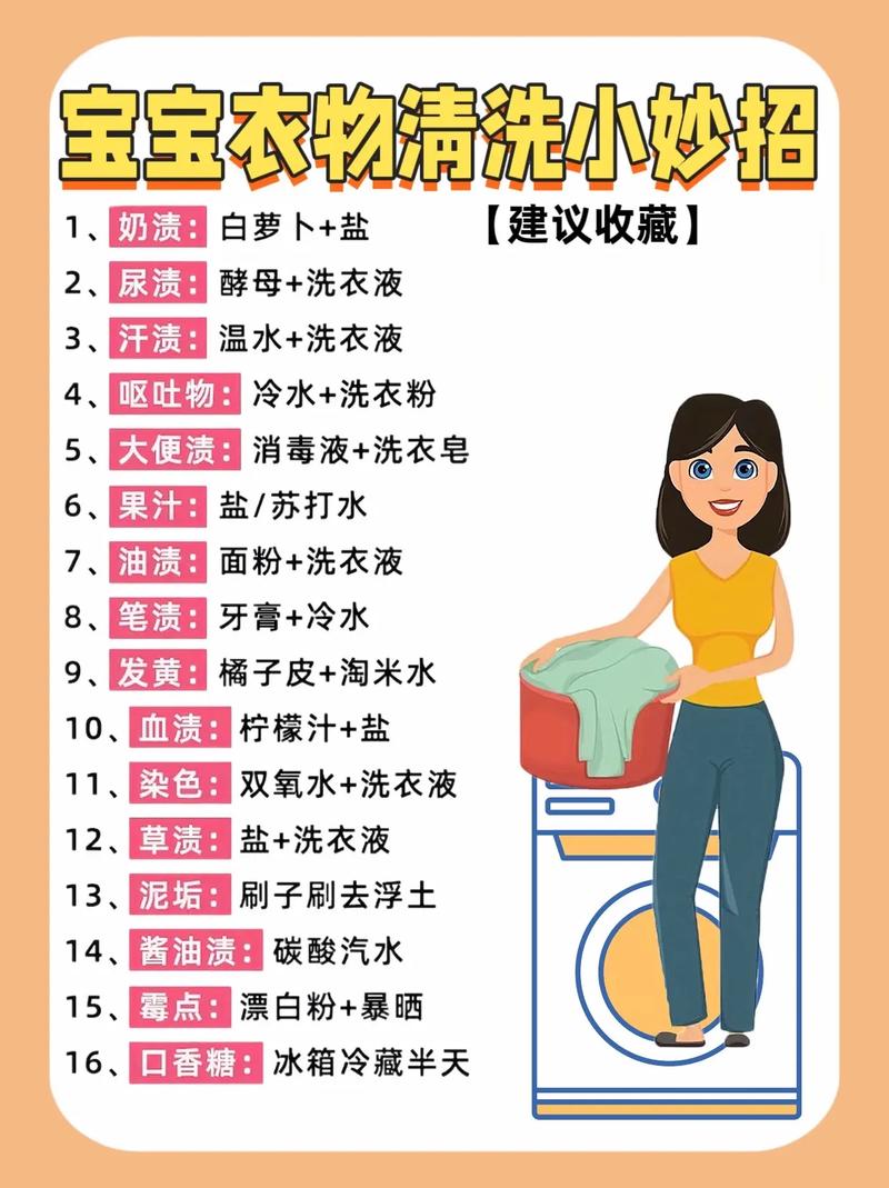 新生儿衣服用什么洗最安全?-第2张图片-郑州医学网 新生儿衣服用什么洗最安全?-第2张图片-郑州医学网