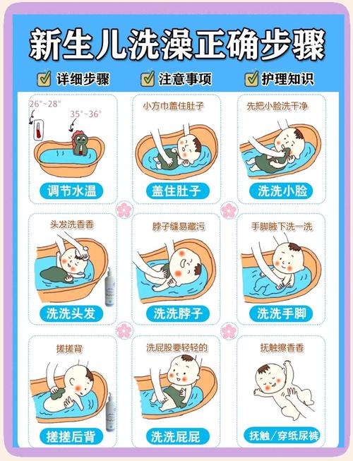 新生儿每天洗澡有必要吗？-第3张图片-郑州医学网
