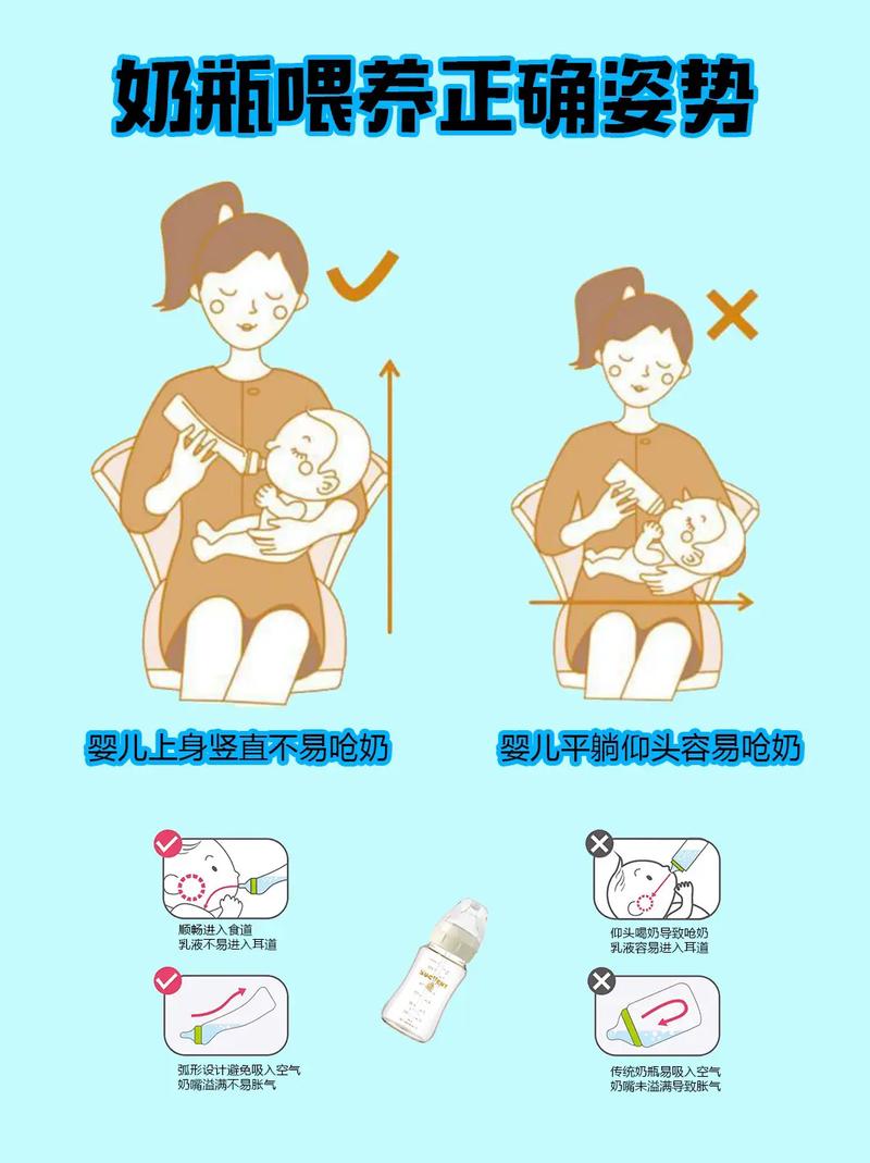 新生儿喂奶瓶姿势图解，正确姿势怎么选？-第2张图片-郑州医学网