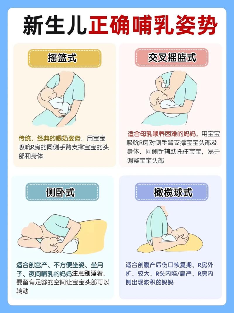 新生儿喂奶瓶姿势图解，正确姿势怎么选？-第3张图片-郑州医学网
