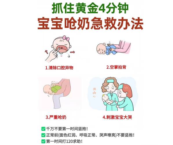 新生儿喝水呛到有什么危险-第3张图片-郑州医学网