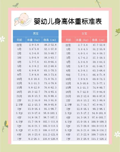 新生儿体重增长缓慢的原因-第1张图片-郑州医学网