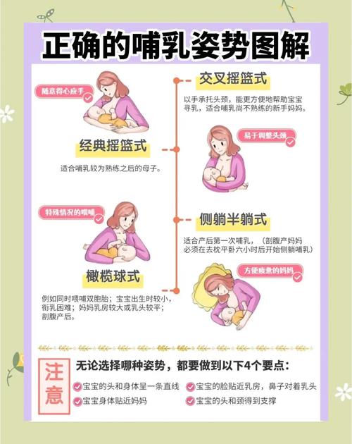 孕期乳房变大有科学方法吗?-第1张图片-郑州医学网 孕期乳房变大有科学方法吗?-第1张图片-郑州医学网