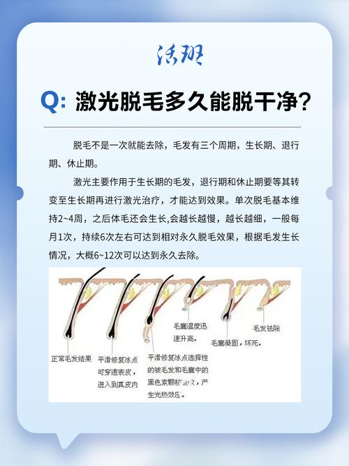 孕期激光脱毛安全吗?-第1张图片-郑州医学网 孕期激光脱毛安全吗?-第1张图片-郑州医学网