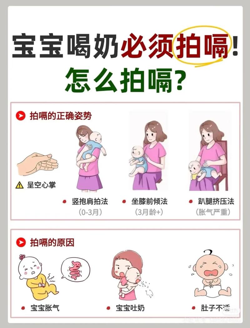 新生儿母乳喂养需要拍嗝吗-第2张图片-郑州医学网