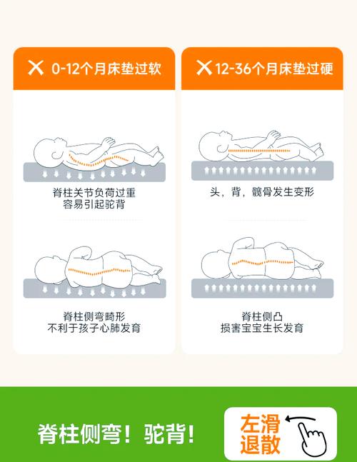 新生儿睡硬床好还是软床好-第1张图片-郑州医学网