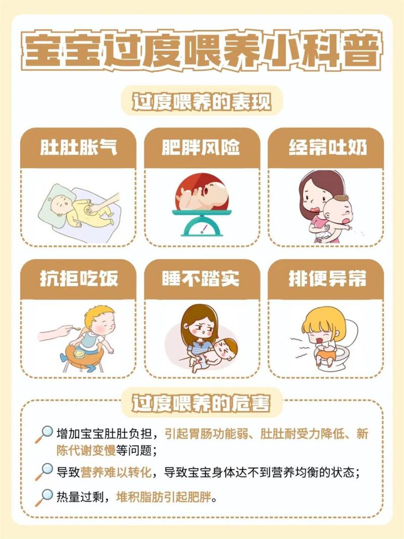 新生儿一直吃不饱怎么回事-第3张图片-郑州医学网