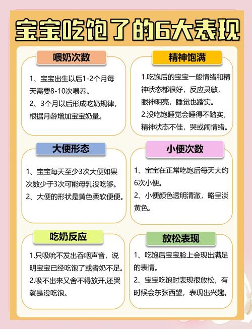新生儿一直吃不饱怎么回事-第2张图片-郑州医学网