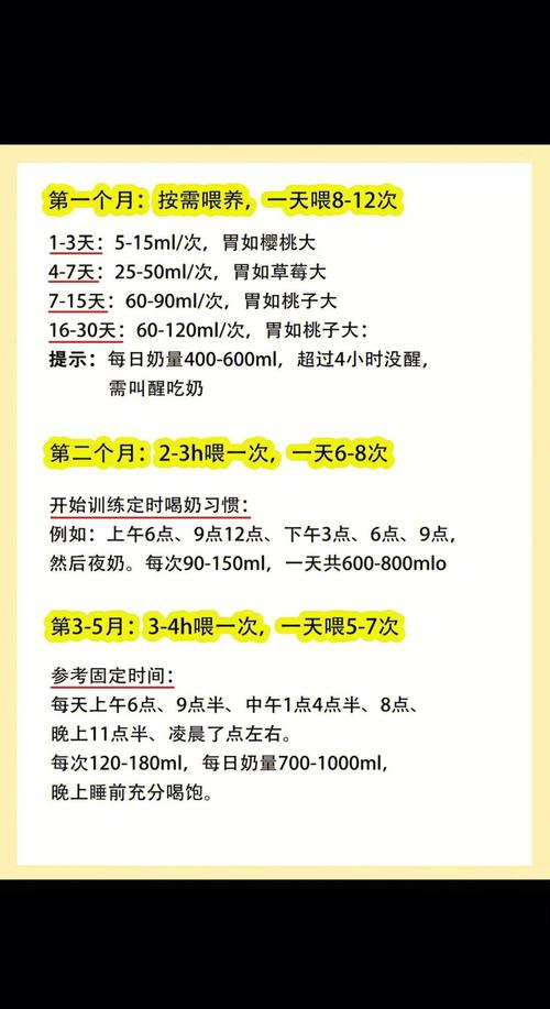 新生儿奶粉喂养必须喝水吗？-第2张图片-郑州医学网