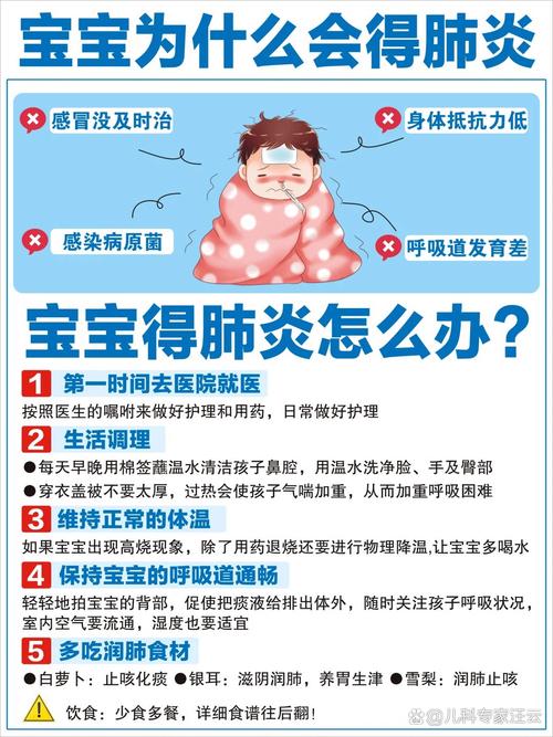 新生儿偶尔打喷嚏是正常现象吗？-第3张图片-郑州医学网