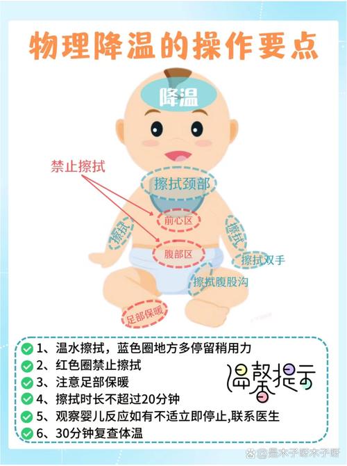 新生儿物理退烧，正确方法怎么做？-第3张图片-郑州医学网
