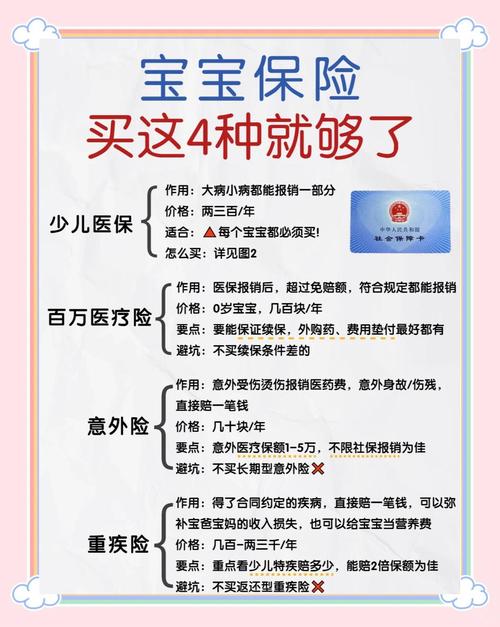 新生儿保险需要先上户口吗-第1张图片-郑州医学网 新生儿保险需要先上户口吗-第1张图片-郑州医学网