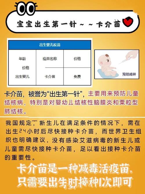 新生儿什么时候接种卡介苗-第1张图片-郑州医学网 新生儿什么时候接种卡介苗-第1张图片-郑州医学网