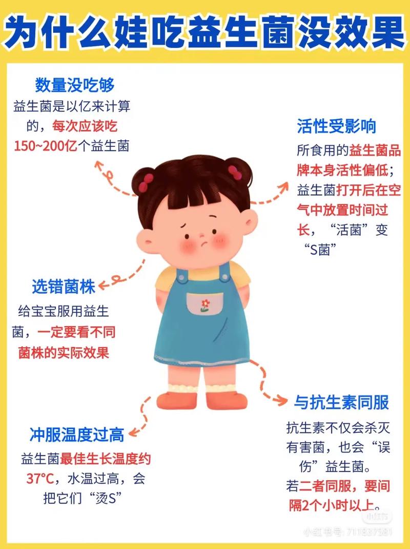 新生儿需要每天吃益生菌吗-第3张图片-郑州医学网