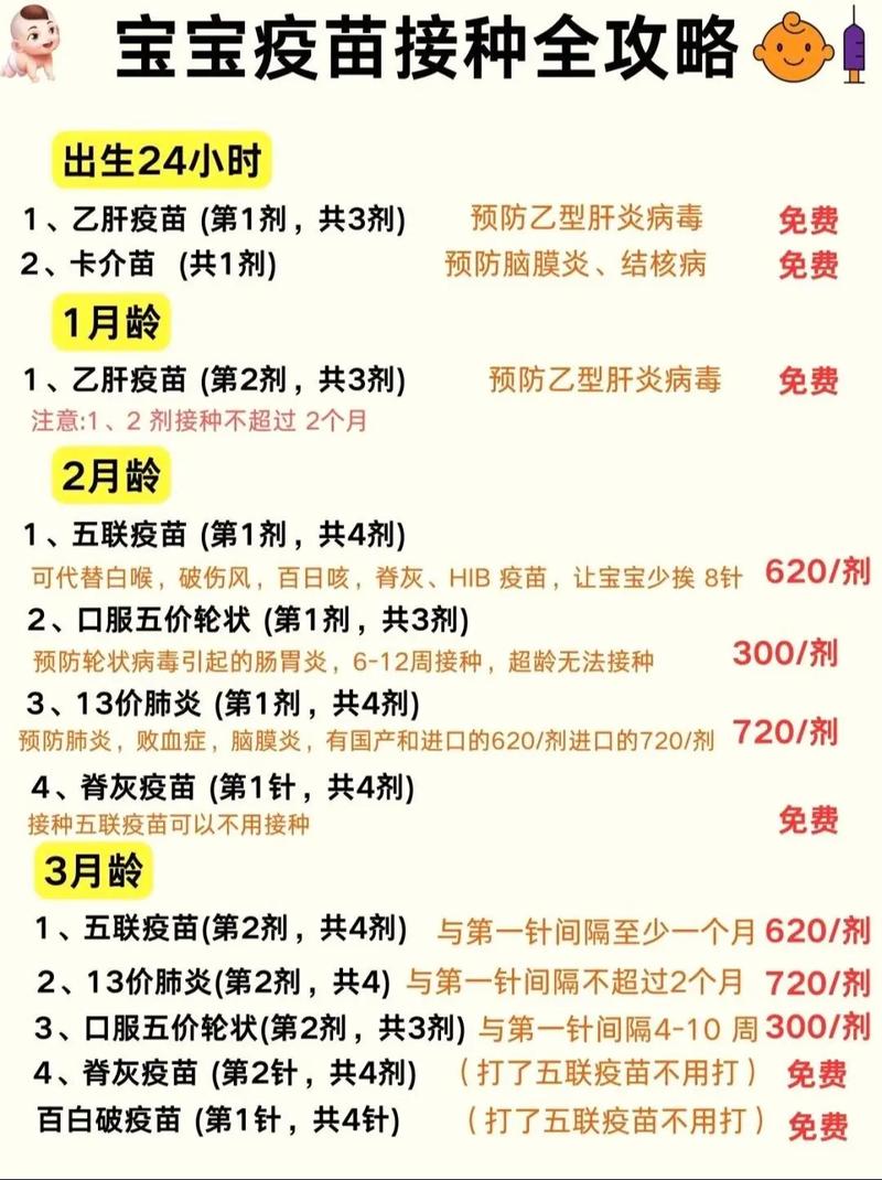 新生儿疫苗接种可以延后吗-第1张图片-郑州医学网 新生儿疫苗接种可以延后吗-第1张图片-郑州医学网
