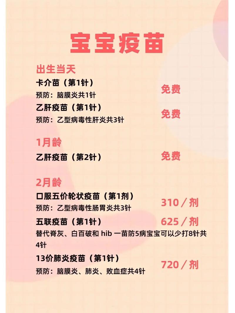 新生儿疫苗接种可以延后吗-第3张图片-郑州医学网 新生儿疫苗接种可以延后吗-第3张图片-郑州医学网