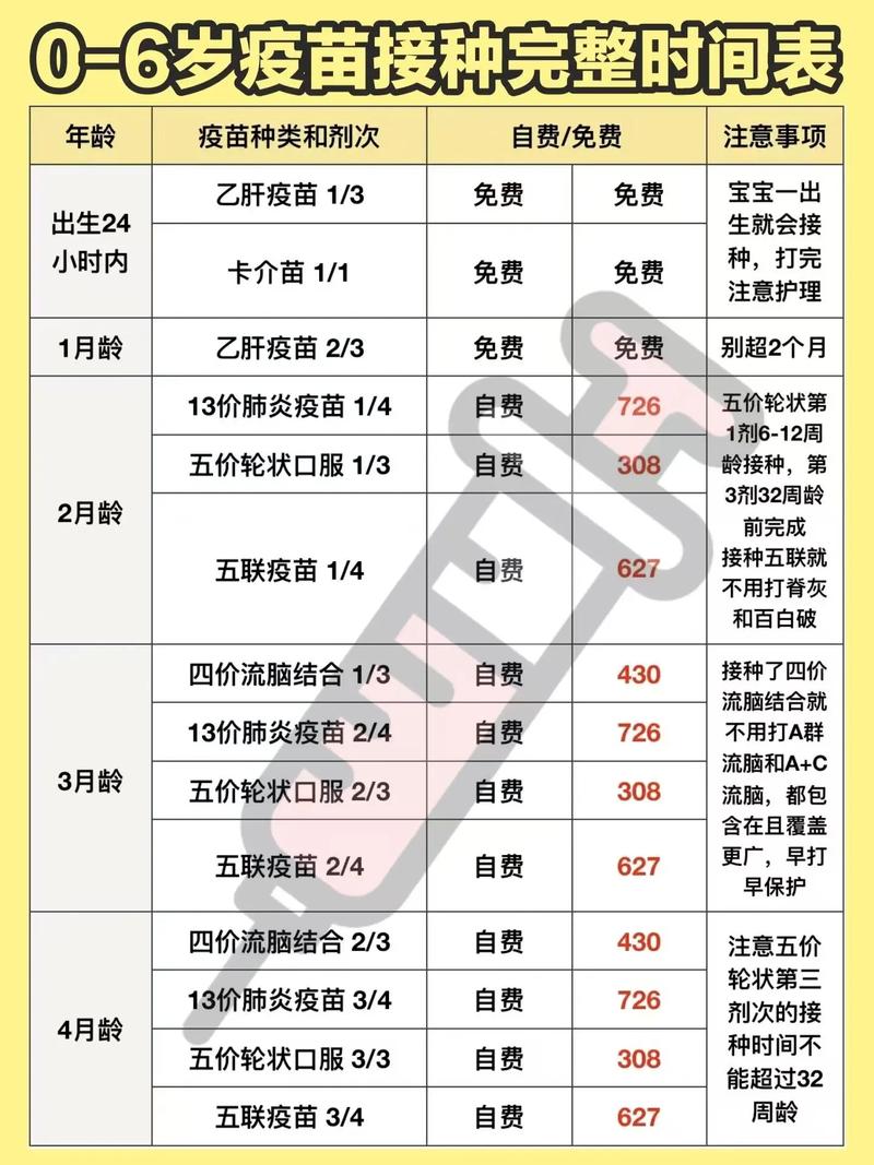 新生儿疫苗接种可以延后吗-第2张图片-郑州医学网 新生儿疫苗接种可以延后吗-第2张图片-郑州医学网