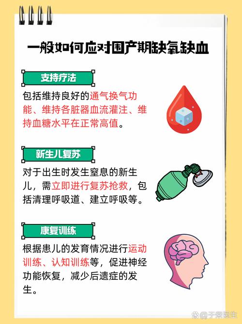 新生儿中度缺氧缺血性脑病能治好吗？-第3张图片-郑州医学网