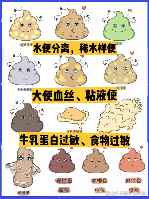 新生儿大便带血是何原因？-第2张图片-郑州医学网