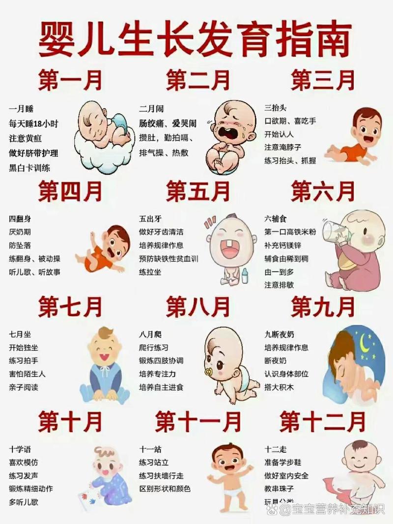 新生儿总不睡觉，是哪些原因在作祟？-第2张图片-郑州医学网