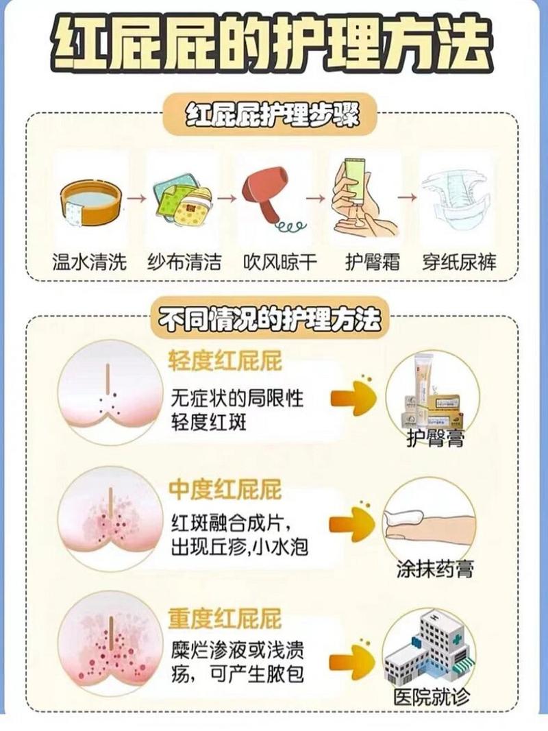 新生儿洗澡水温多少度才合适？-第3张图片-郑州医学网
