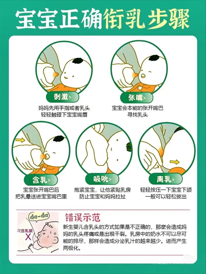 新生儿频繁吃奶是饿还是寻求安慰?-第2张图片-郑州医学网 新生儿频繁吃奶是饿还是寻求安慰?-第2张图片-郑州医学网