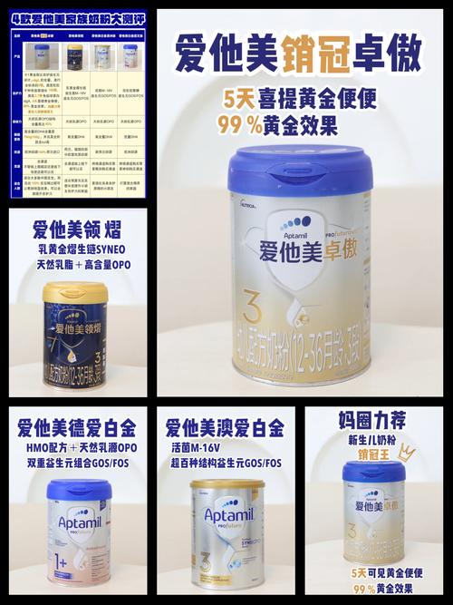 新生儿奶粉选哪个牌子好？-第3张图片-郑州医学网