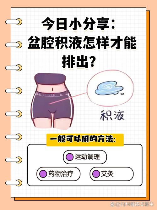 孕期宫腔积液多久能排完?-第2张图片-郑州医学网 孕期宫腔积液多久能排完?-第2张图片-郑州医学网