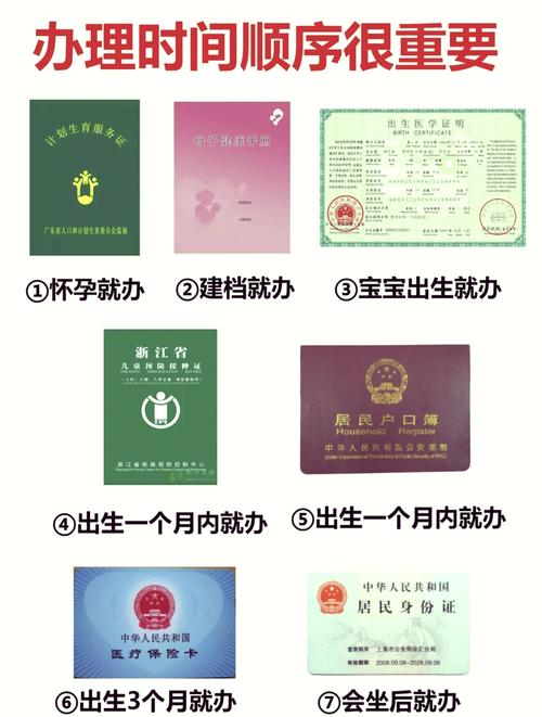 新生儿入户口必备证件有哪些?-第1张图片-郑州医学网 新生儿入户口必备证件有哪些?-第1张图片-郑州医学网