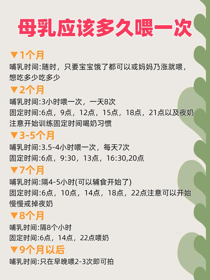 新生儿几个小时喂一次母乳-第1张图片-郑州医学网